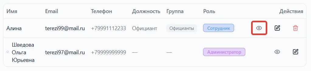 Список сотрудников с выделенной кнопкой просмотра