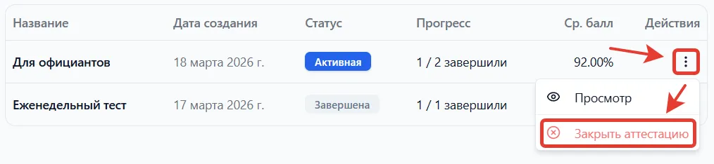 Меню действий с выделенной кнопкой Закрыть аттестацию