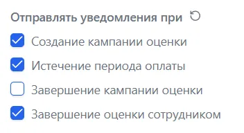 Список событий для отправки Telegram-уведомлений